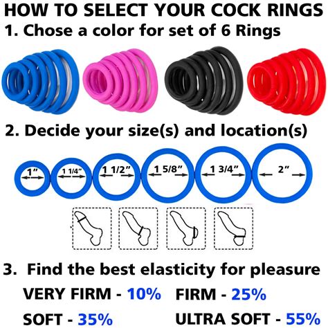 what do cock rings do